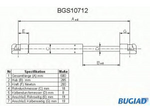 BUGIAD BGS10712 dujinė spyruoklė, gaubtas 
 Kėbulas -> Dujinės spyruoklės
9630662480