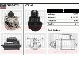 DELCO REMY DRS8870 starteris 
 Elektros įranga -> Starterio sistema -> Starteris
8602104, VOE9008602104