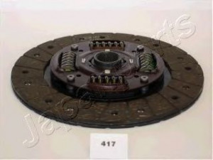 JAPANPARTS DF-417 sankabos diskas 
 Sankaba/dalys -> Sankabos diskas
22200-PT1-000, 22200-PT1-010, 22200-PT1-020