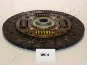 JAPANPARTS DF-W04 sankabos diskas 
 Sankaba/dalys -> Sankabos diskas
9621-1128, 96408515