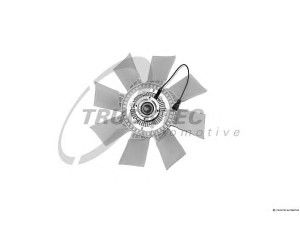 TRUCKTEC AUTOMOTIVE 03.19.094 ventiliatorius, radiatoriaus
20450210, 20450240, 85000178