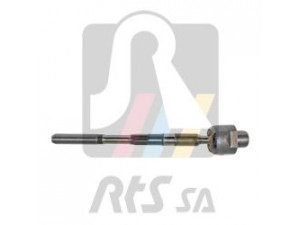 RTS 92-92328 vidinė skersinė vairo trauklė 
 Vairavimas -> Vairo mechanizmo sujungimai
D8521-JD00B