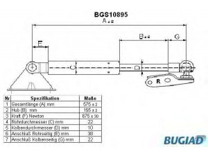 BUGIAD BGS10895 dujinė spyruoklė, bagažinė 
 Priedai -> Bagažinė/pakrovimo skyrius
68950-44010