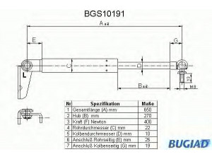 BUGIAD BGS10191 dujinė spyruoklė, bagažinė 
 Priedai -> Bagažinė/pakrovimo skyrius
8AG263620, 8BG2-63-620