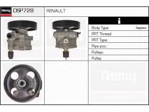 DELCO REMY DSP728 hidraulinis siurblys, vairo sistema 
 Vairavimas -> Vairo pavara/siurblys
