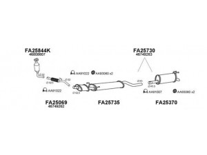 VENEPORTE 250395 išmetimo sistema