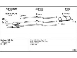 FENNO CI208 išmetimo sistema 
 Išmetimo sistema -> Išmetimo sistema, visa