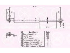 KLOKKERHOLM 34387102 dujinė spyruoklė, bagažinė 
 Priedai -> Bagažinė/pakrovimo skyrius
8AG622620