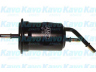 kuro filtras