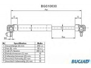 BUGIAD BGS10630 dujinė spyruoklė, gaubtas 
 Kėbulas -> Dujinės spyruoklės
9154605