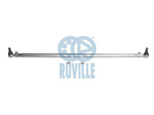 RUVILLE 910154 strypo montavimas
942 330 08 03, 949 330 02 03, 949 330 03 03