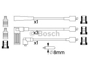 BOSCH 0 986 356 712 uždegimo laido komplektas 
 Kibirkšties / kaitinamasis uždegimas -> Uždegimo laidai/jungtys