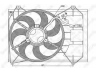 ventiliatorius, radiatoriaus