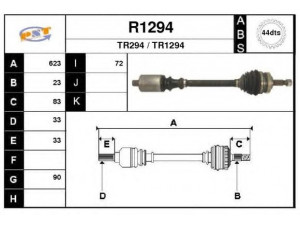 SNRA R1294 kardaninis velenas
7701470606