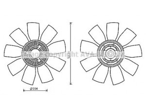 AVA QUALITY COOLING MEC277 ventiliatorius, radiatoriaus
22056606, A0022056606