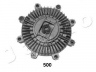 sankaba, radiatoriaus ventiliatorius