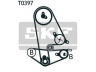 SKF VKMC 93011 vandens siurblio ir paskirstymo diržo komplektas 
 Diržinė pavara -> Paskirstymo diržas/komplektas -> Paskirstymo diržas/komplektas
13404-PT0-003, 13404-PT0-004, 13405-PAA-A01