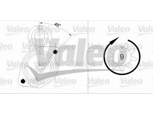 VALEO 436085 starteris 
 Elektros įranga -> Starterio sistema -> Starteris
1357199, 3253301, 3523301.4, 35233014