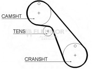 FLENNOR 4198 paskirstymo diržas 
 Techninės priežiūros dalys -> Papildomas remontas
4834370, 7302675, 4834370, 7302675
