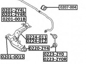 ASVA 0201-2Y4L valdymo svirties/išilginių svirčių įvorė 
 Ašies montavimas/vairavimo mechanizmas/ratai -> Valdymo svirtis/pasukamosios svirties sujungimas -> Montavimas/sutvirtinimas
54501-2Y411, 54501-2Y412, 54501-2Y470