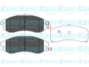 KAVO PARTS KBP-5533 stabdžių trinkelių rinkinys, diskinis stabdys 
 Techninės priežiūros dalys -> Papildomas remontas
DBP511126, MN102622, MR977365