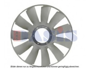 AKS DASIS 268057N ventiliatoriaus ratas, variklio aušinimas
51066010283