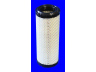 MECAFILTER FA3486 oro filtras
11802804, M131802, RG60690, 1467472