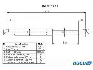 BUGIAD BGS10761 dujinė spyruoklė, bagažinė 
 Priedai -> Bagažinė/pakrovimo skyrius
8731C3, 96 260 586 80