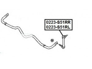ASVA 0223-S51RR šarnyro stabilizatorius 
 Ašies montavimas/vairavimo mechanizmas/ratai -> Stabilizatorius/fiksatoriai -> Savaime išsilyginanti atrama
54618-1CA0A