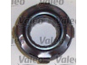 VALEO 801307 sankabos komplektas 
 Sankaba/dalys -> Sankabos remonto komplektas, visas
3344859.8, 33448598