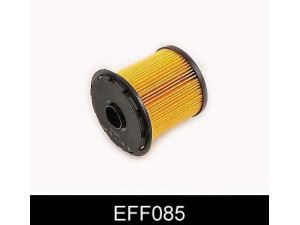 COMLINE EFF085 kuro filtras 
 Techninės priežiūros dalys -> Papildomas remontas
7701206119