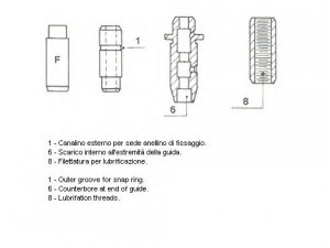 METELLI 01-2151 vožtuvų kreiptuvai
11721-100