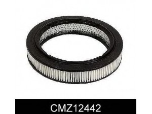 COMLINE CMZ12442 oro filtras 
 Techninės priežiūros dalys -> Techninės priežiūros intervalai
B301-13Z40, B30113Z00, B30113Z40