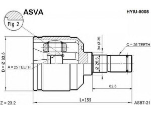 ASVA HYIU-5008 jungčių komplektas, kardaninis velenas 
 Ratų pavara -> Sujungimai/komplektas
49505-29L00, 49505-29L00