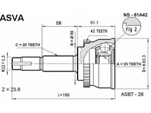 ASVA NS-61A42 jungčių komplektas, kardaninis velenas
39100-4M510, 39101-4M575, 39100-4M570