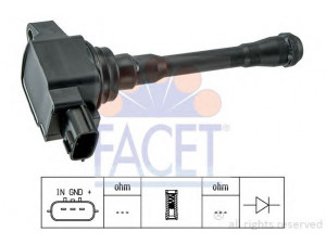 FACET 9.6452 ritė, uždegimas 
 Kibirkšties / kaitinamasis uždegimas -> Uždegimo ritė
22448-1KT0A, 22448-ED000, 22448-JA00A