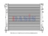 radiatorius, variklio aušinimas