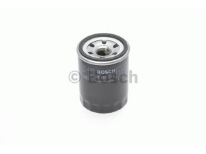 BOSCH F 026 407 077 alyvos filtras 
 Techninės priežiūros dalys -> Techninės priežiūros intervalai
04154-PR3-E00, 15200-PH1-004, 15220-PH1-014