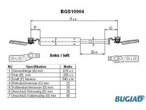 BUGIAD BGS10904 dujinė spyruoklė, bagažinė 
 Priedai -> Bagažinė/pakrovimo skyrius
GE4V-63-620D