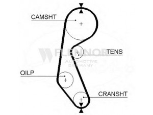 FLENNOR 4918 paskirstymo diržas 
 Techninės priežiūros dalys -> Papildomas remontas
50-UKC3018, UKC3018, UKC9889, 50-UKC3018