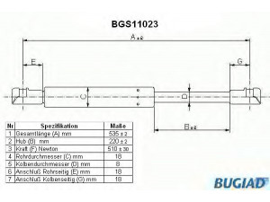 BUGIAD BGS11023 dujinė spyruoklė, bagažinė 
 Priedai -> Bagažinė/pakrovimo skyrius
82 00 000 903