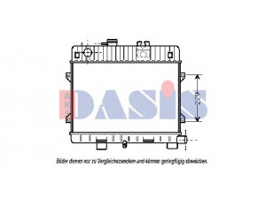 AKS DASIS 050230N radiatorius, variklio aušinimas 
 Aušinimo sistema -> Radiatorius/alyvos aušintuvas -> Radiatorius/dalys
1151700, 1152070, 17111151700, 17111152070