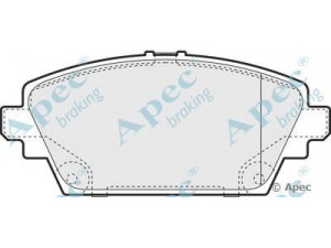 APEC braking PAD1170 stabdžių trinkelių rinkinys, diskinis stabdys 
 Techninės priežiūros dalys -> Papildomas remontas
410604U125, 410604U126, 410604U127
