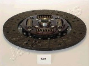 JAPANPARTS DF-K01 sankabos diskas 
 Sankaba/dalys -> Sankabos diskas
0F507-16-460C, 0K552-16-460, K552-16-460