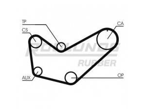 ROULUNDS RUBBER RR1278 paskirstymo diržas 
 Techninės priežiūros dalys -> Papildomas remontas
13029AA010, 13029AA011, 13029AA080