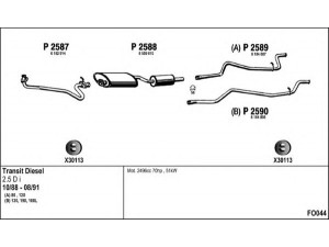 FENNO FO044 išmetimo sistema 
 Išmetimo sistema -> Išmetimo sistema, visa