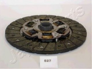 JAPANPARTS DF-527 sankabos diskas 
 Sankaba/dalys -> Sankabos diskas
MD713775, MD717530, MD722483, MD723812