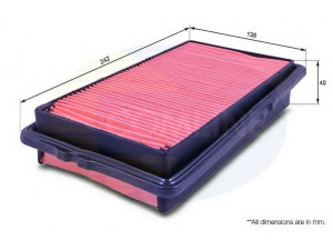 COMLINE CHN12837 oro filtras 
 Techninės priežiūros dalys -> Techninės priežiūros intervalai
17220-P45-G00, 17220-PT0-003, 17220-PT2-000