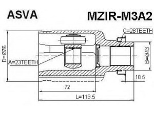 ASVA MZIR-M3A2 jungčių komplektas, kardaninis velenas 
 Ratų pavara -> Sujungimai/komplektas
GG25-22-520