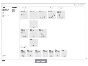 DINEX 150100349 išmetimo sistema